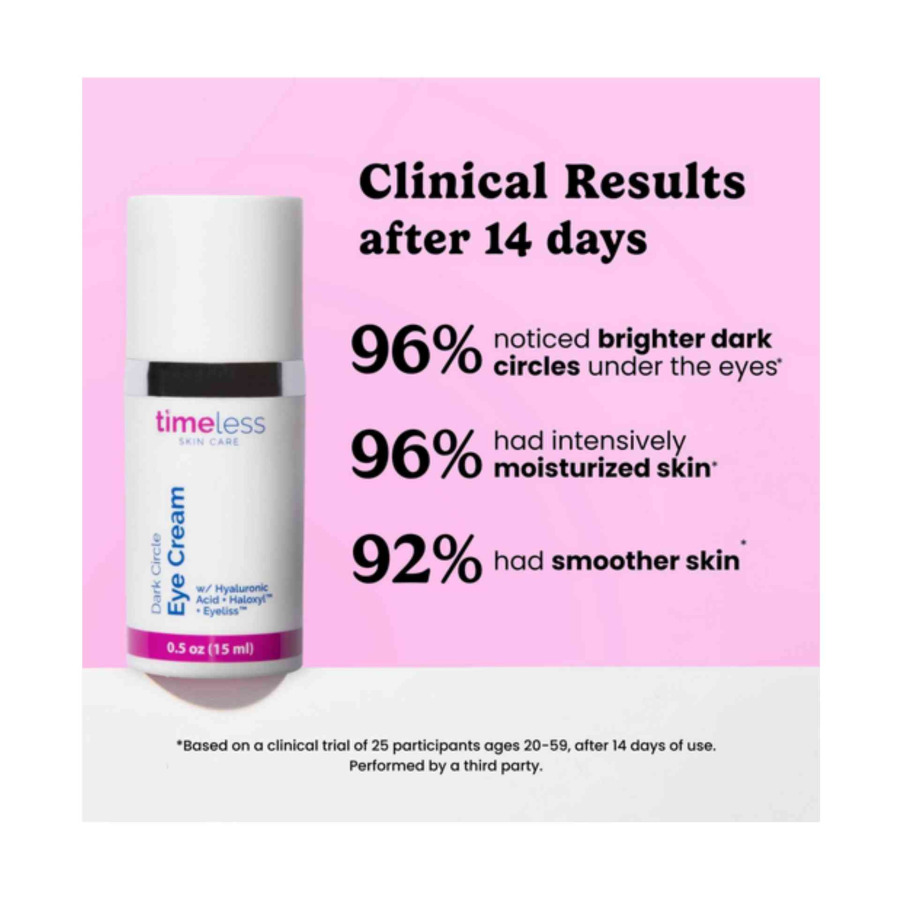 Dark Circle Eye Cream - Image 4