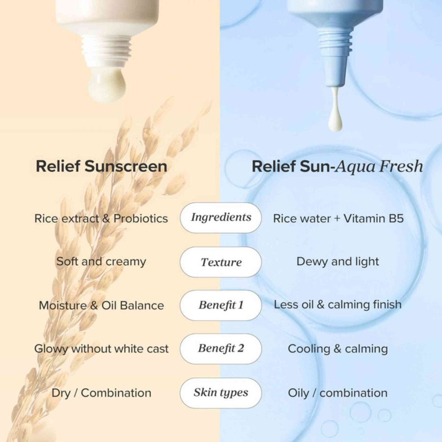 Relief Sun Rice Probiotics SPF50+ PA++++ - Image 4