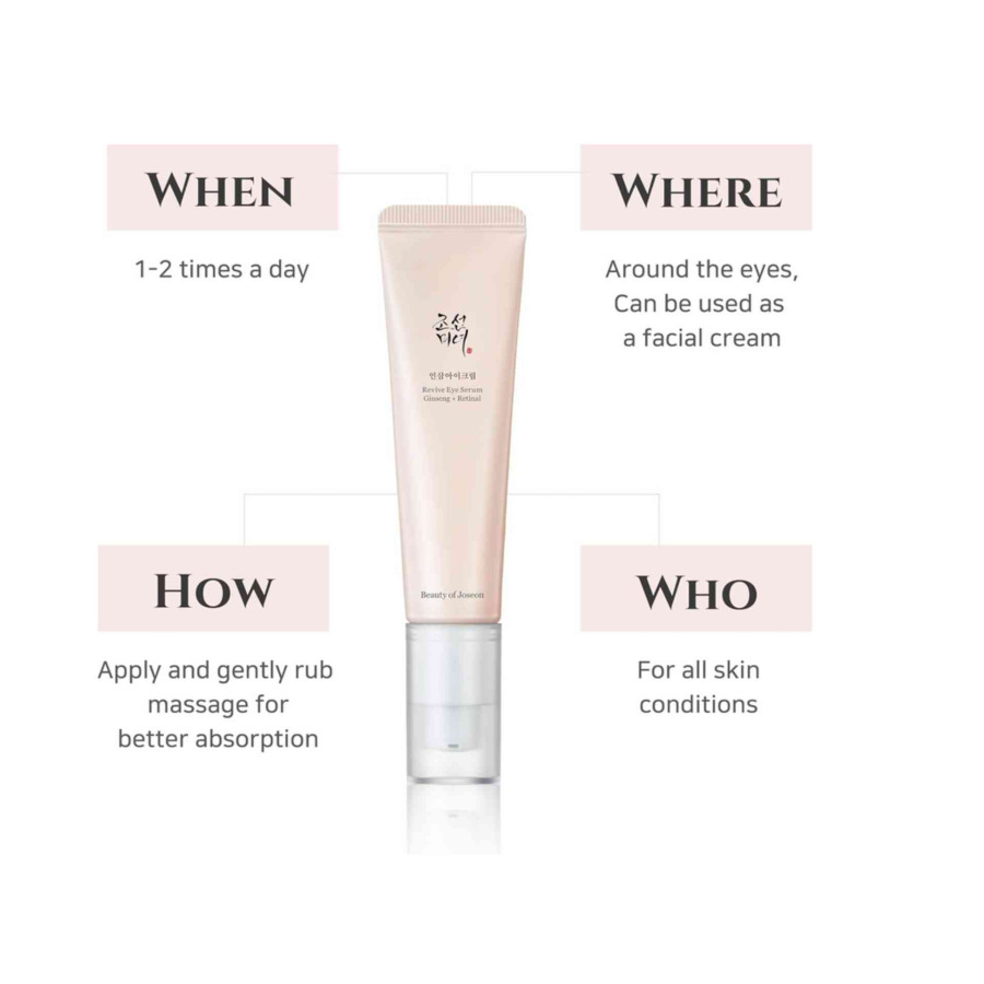 Beauty of Joseon - Revive Eye Serum Ginseng + Retinal