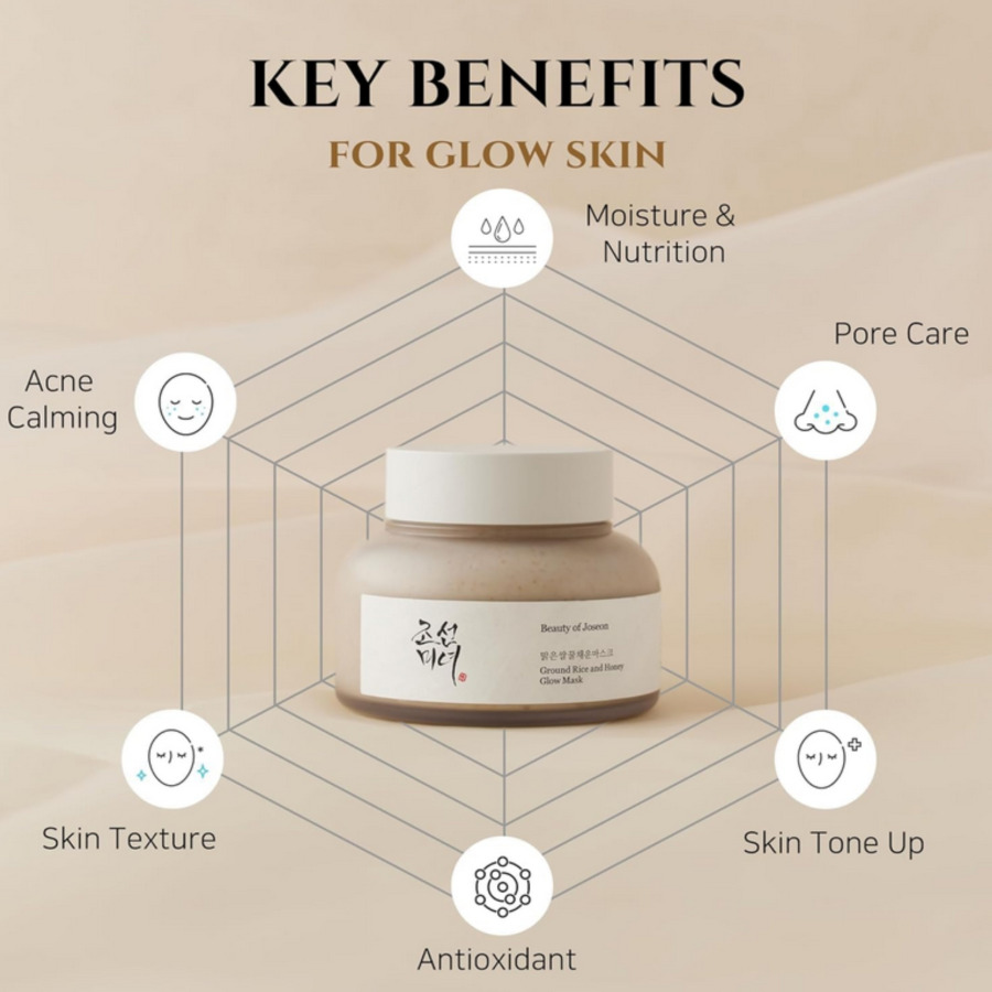 Ground Rice and Honey Glow Mask - Image 3