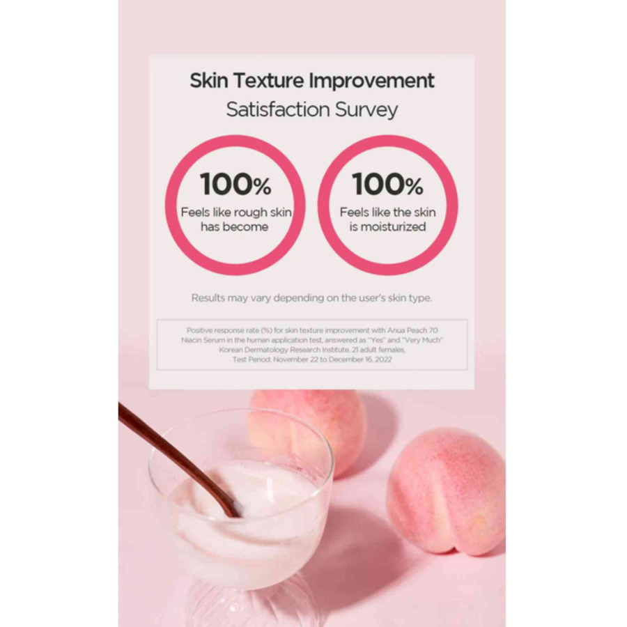Peach 70% Niacin Serum - Image 2