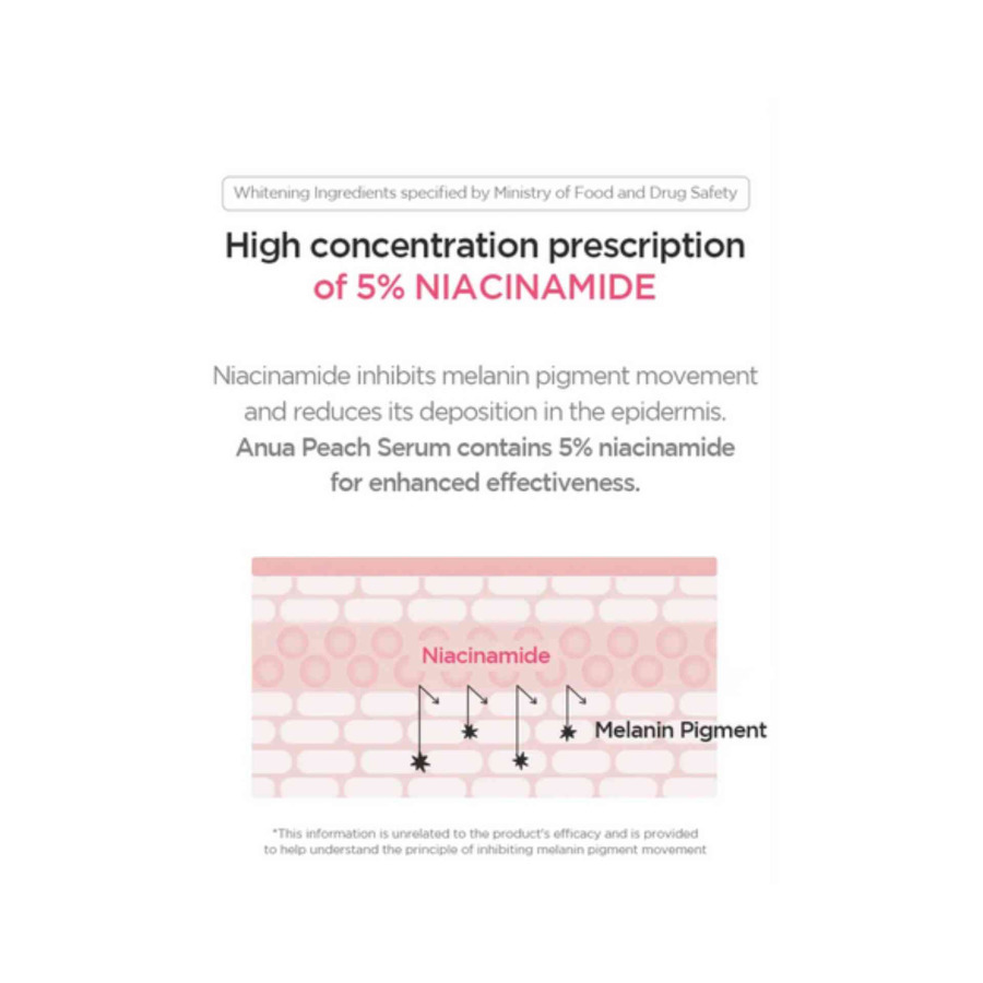 Peach 70% Niacin Serum - Image 6