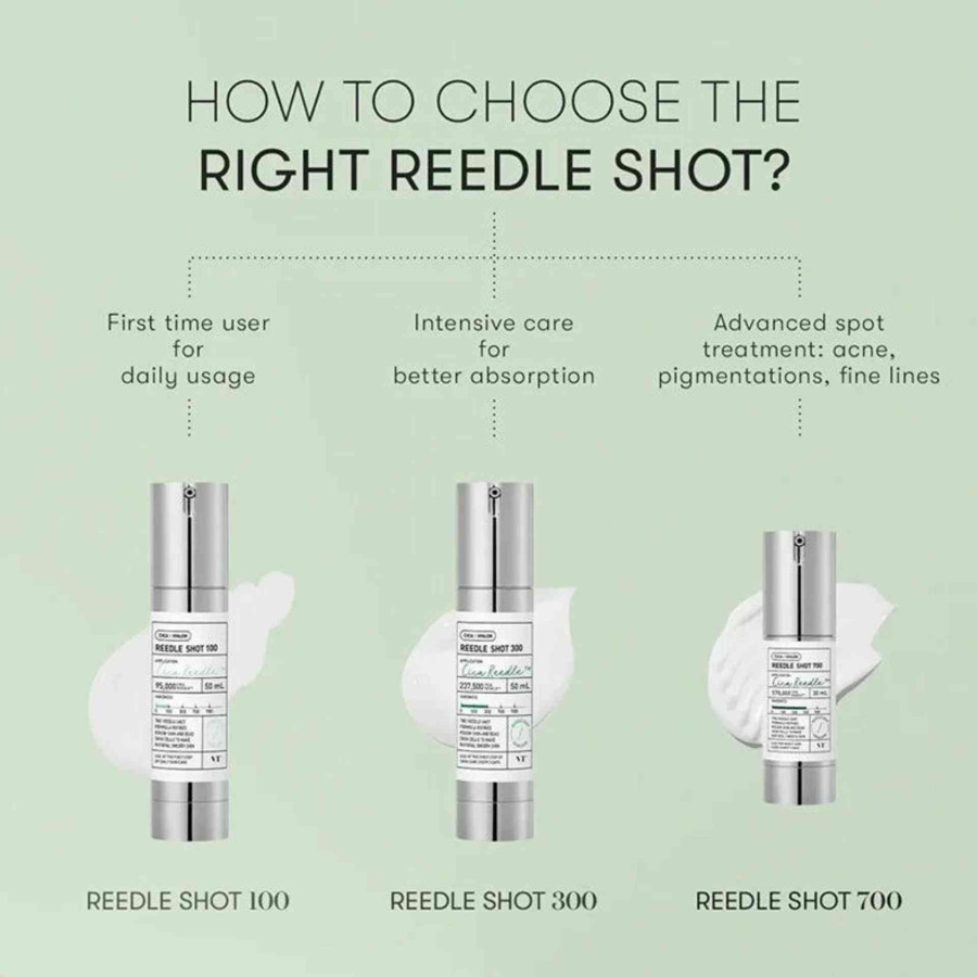 Reedle Shot 700 - Image 5