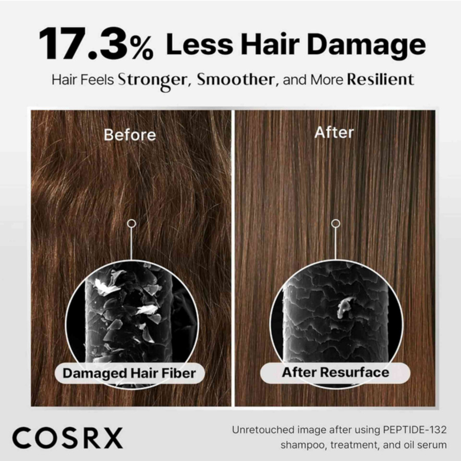 Peptide 132 Ultra Perfect Hair Bonding Shampoo - Image 5