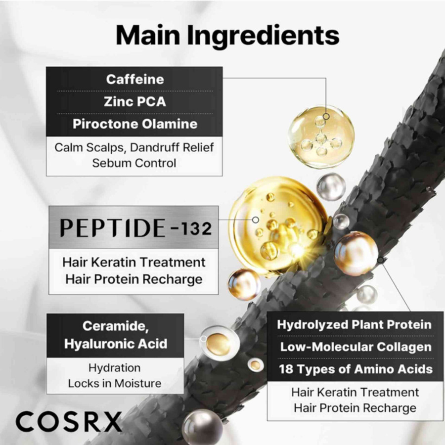 Peptide 132 Ultra Perfect Hair Bonding Shampoo - Image 6