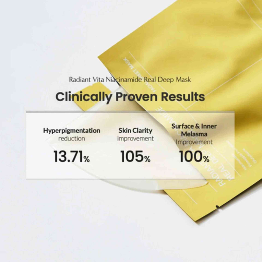 Radiant Vita Niacinamide Real Deep Mask - Image 2