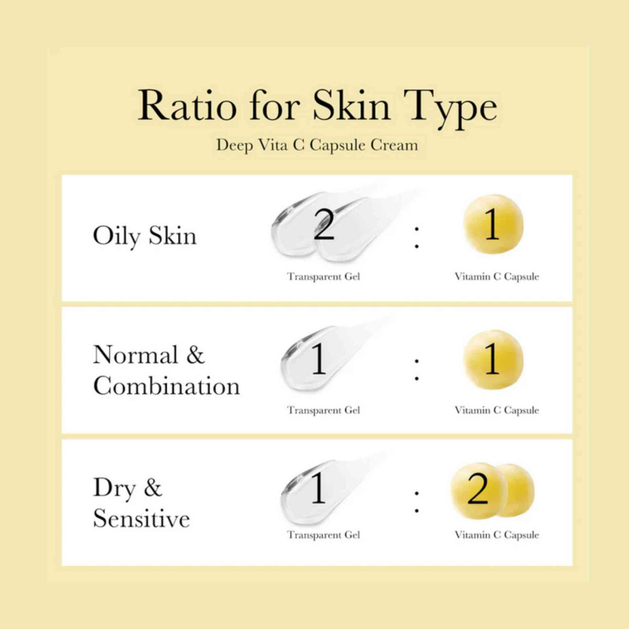 Deep Vita C Capsule Cream - Image 8